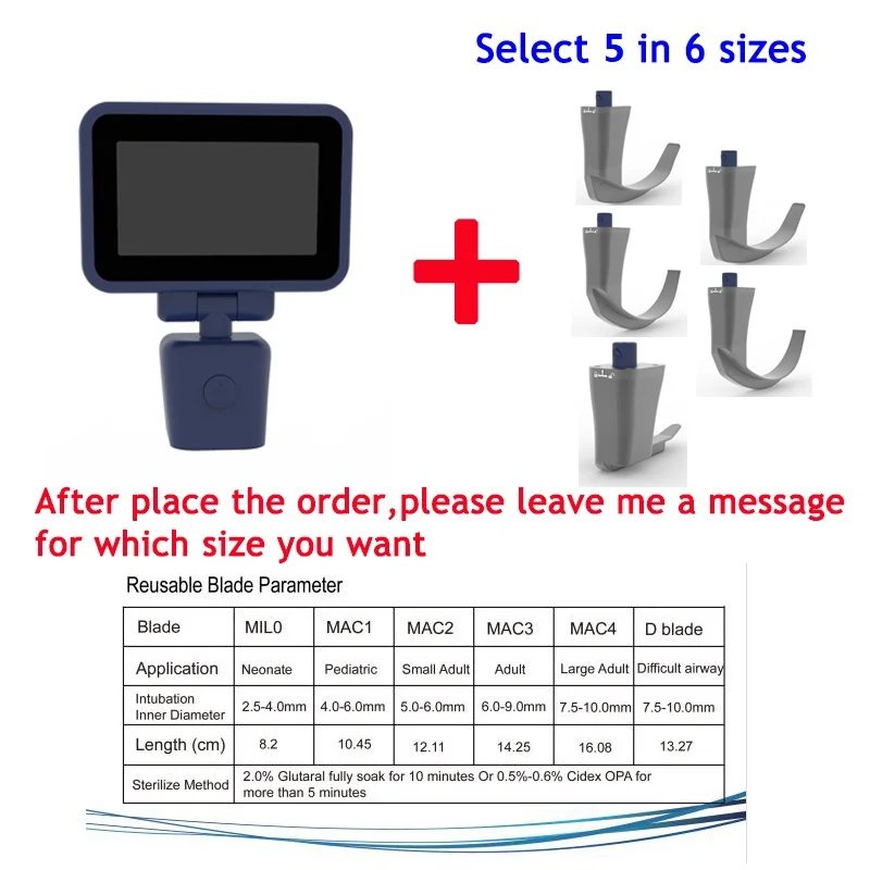 screen with 5 blades