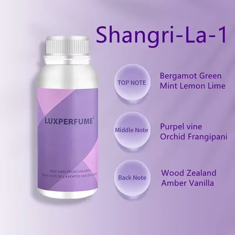 Shangri-La-1