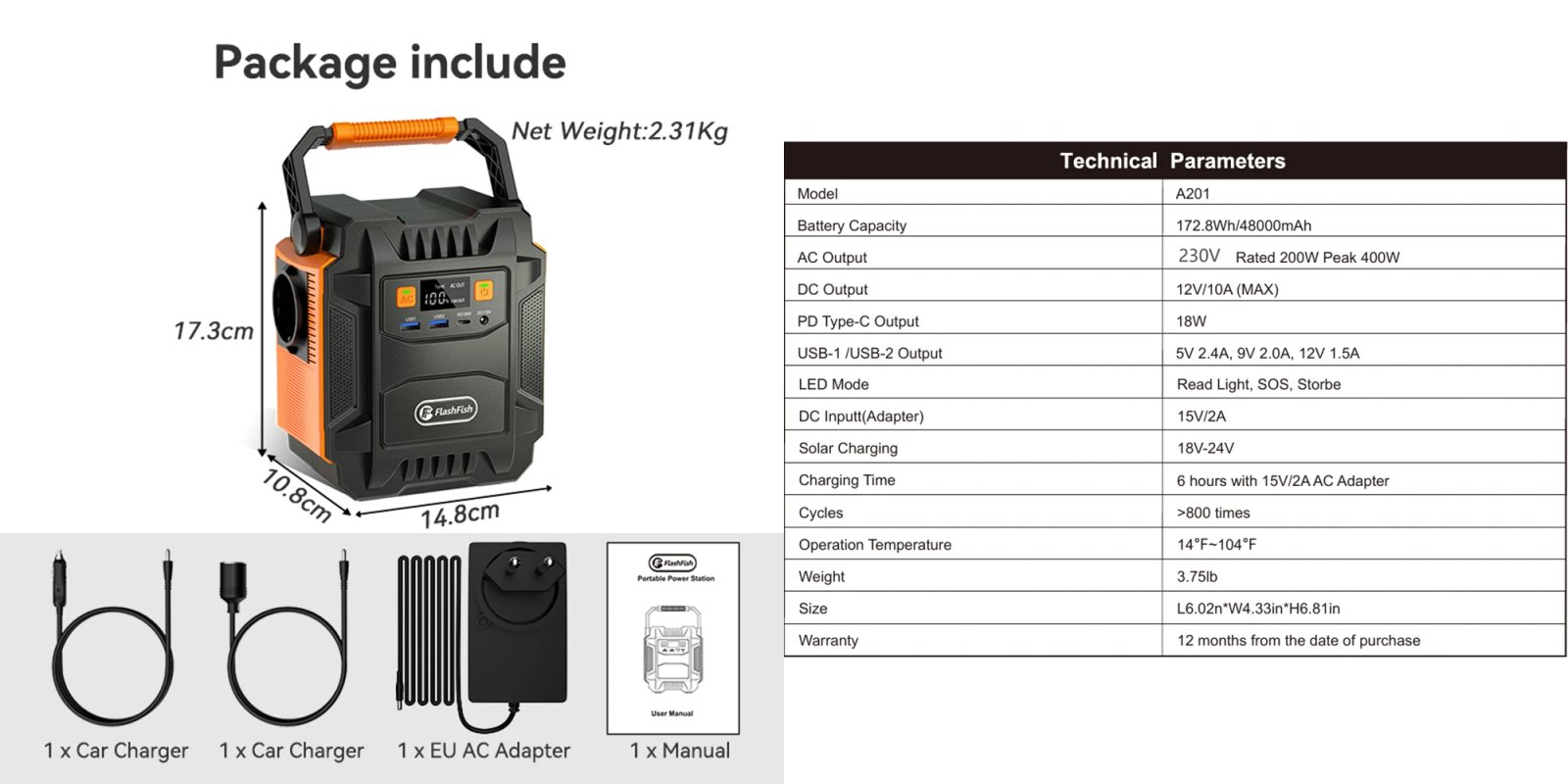 230V EU A201