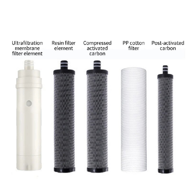 filter cartridges