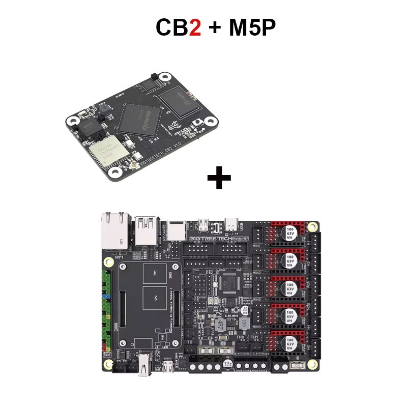 CB2 With M5P