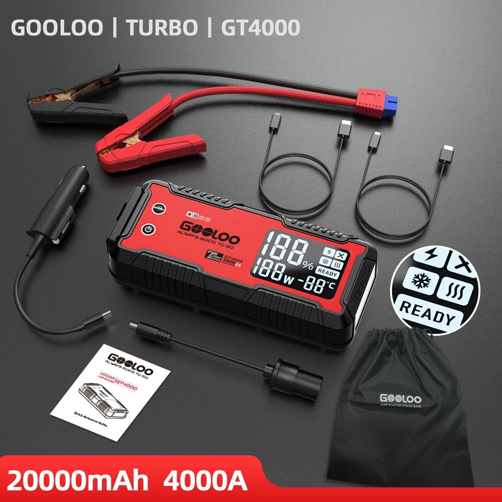 GT4000-RD
