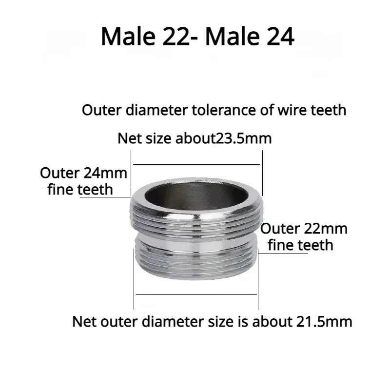 Male 22- Male 24