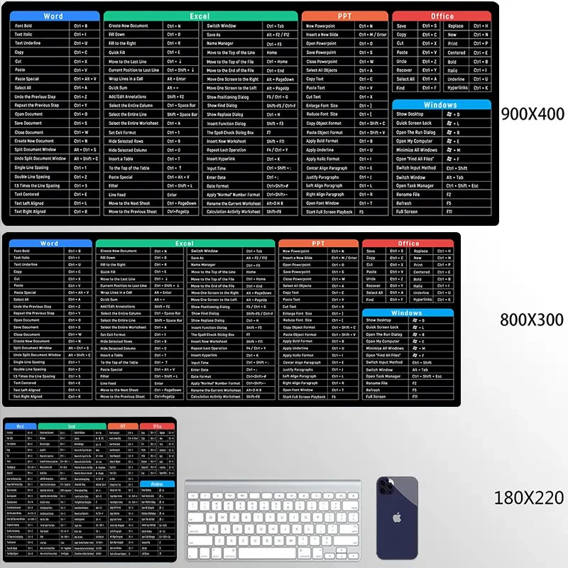 Office Shortcuts (1)