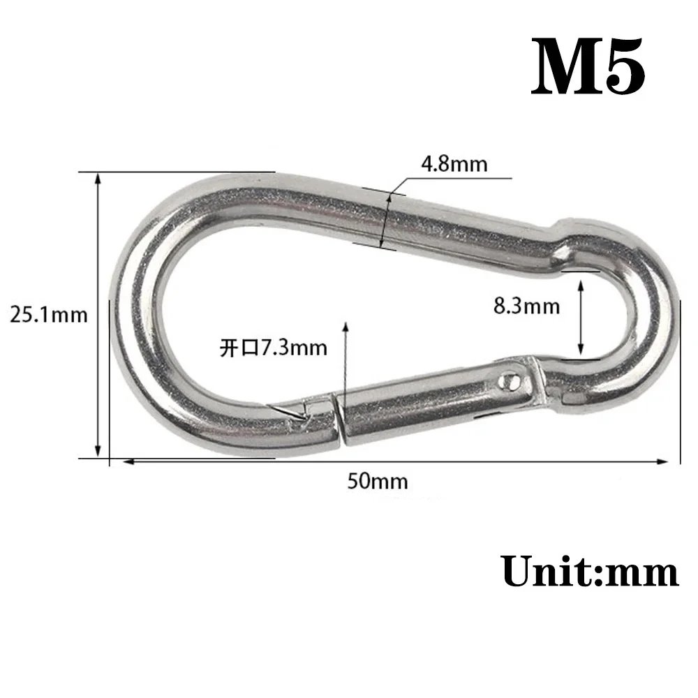 m5(1)