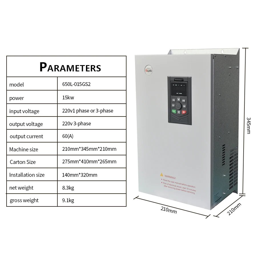 15KW