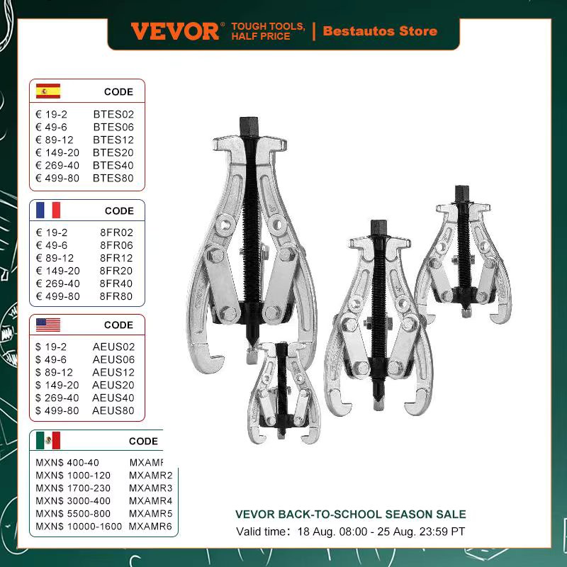 VEVOR Gear Puller Set 3" 4" 6" 8" Puller Kit 3 Jaw Gear Bearing Flywheel Pulley Removal Tool 2 or 3 Reversible Jaws Wheel Puller