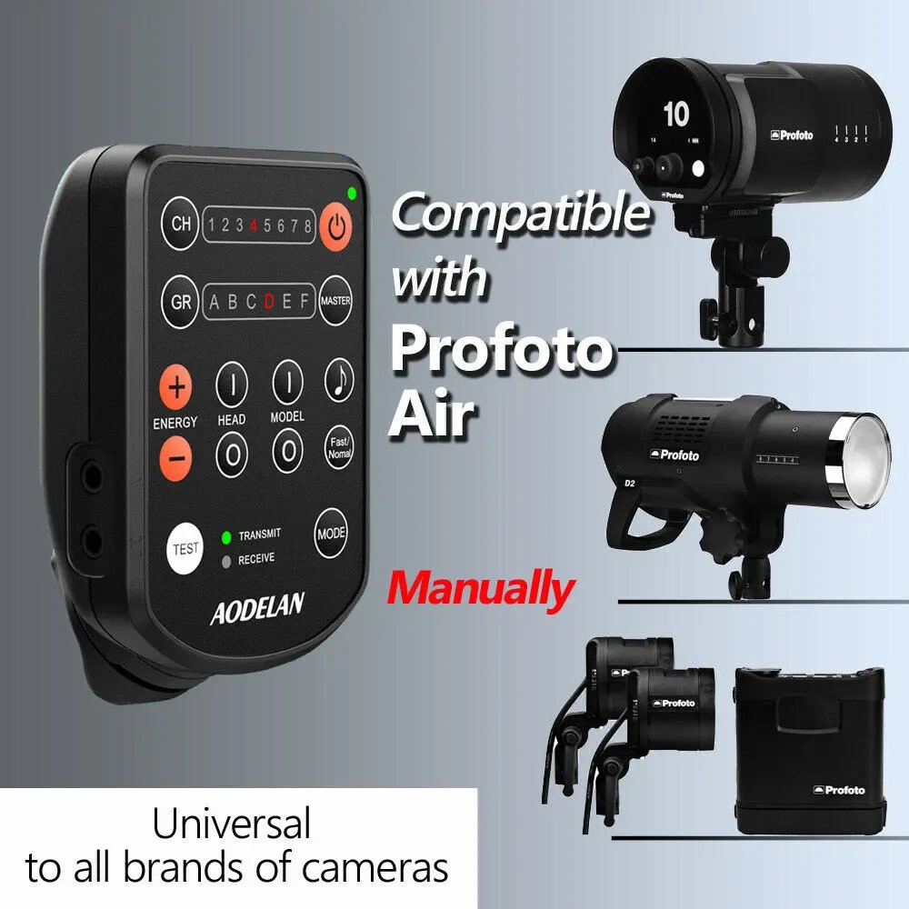 E2 NON-TTL