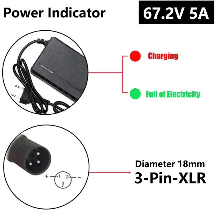 67.2V 5A Canon