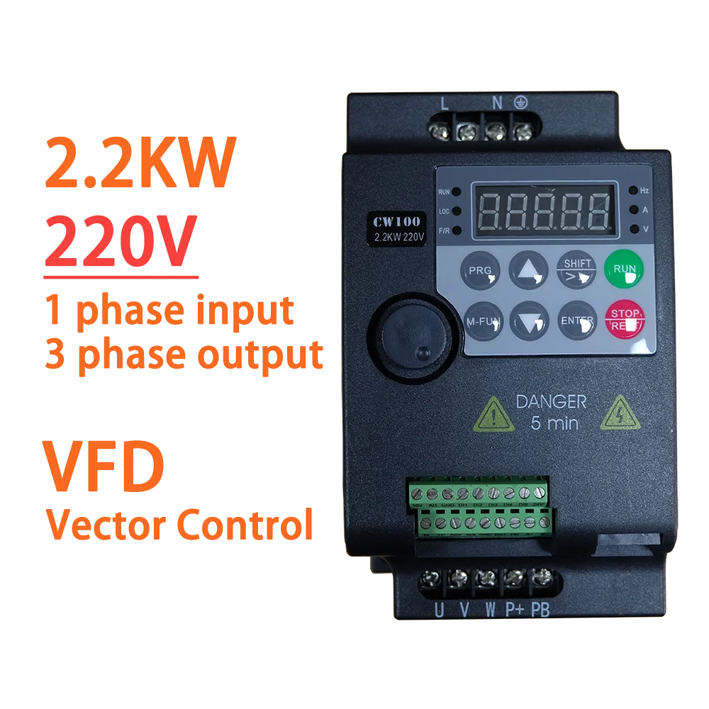 2.2KW