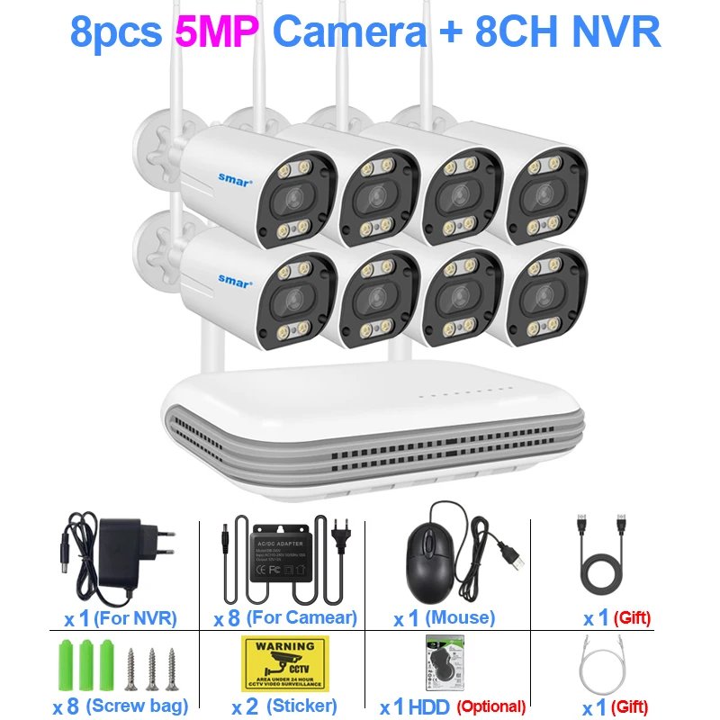 8CH NVR 8 Cams 5MP