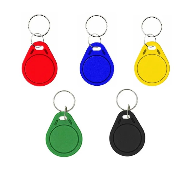 5KeyCUID