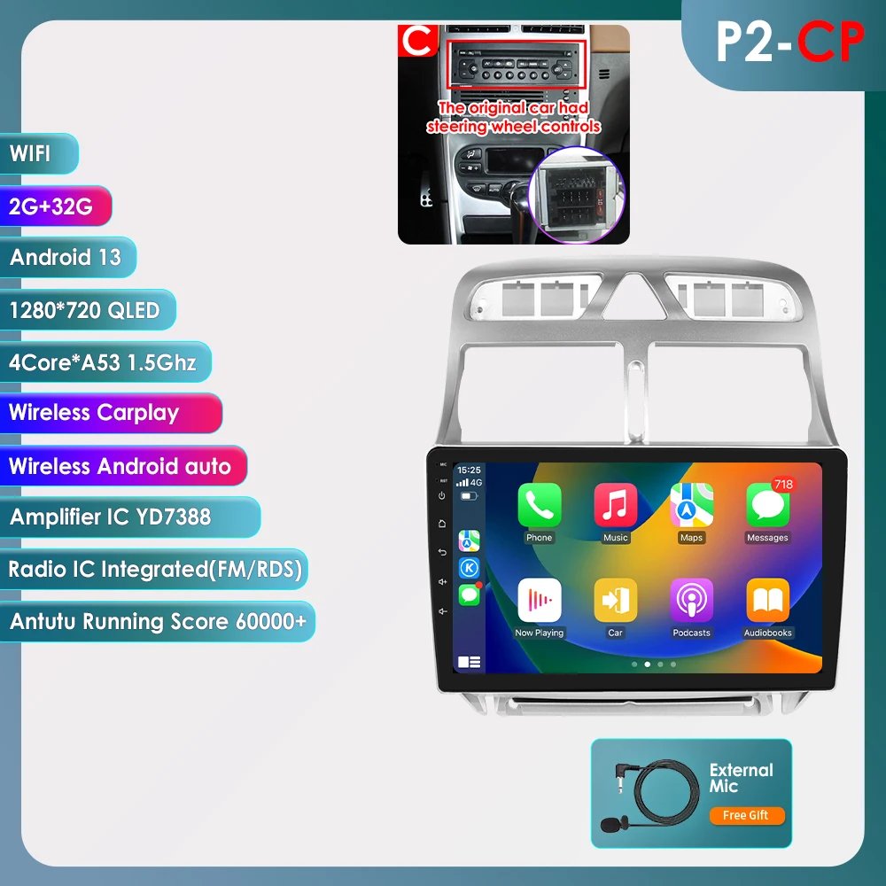 P2 CP C