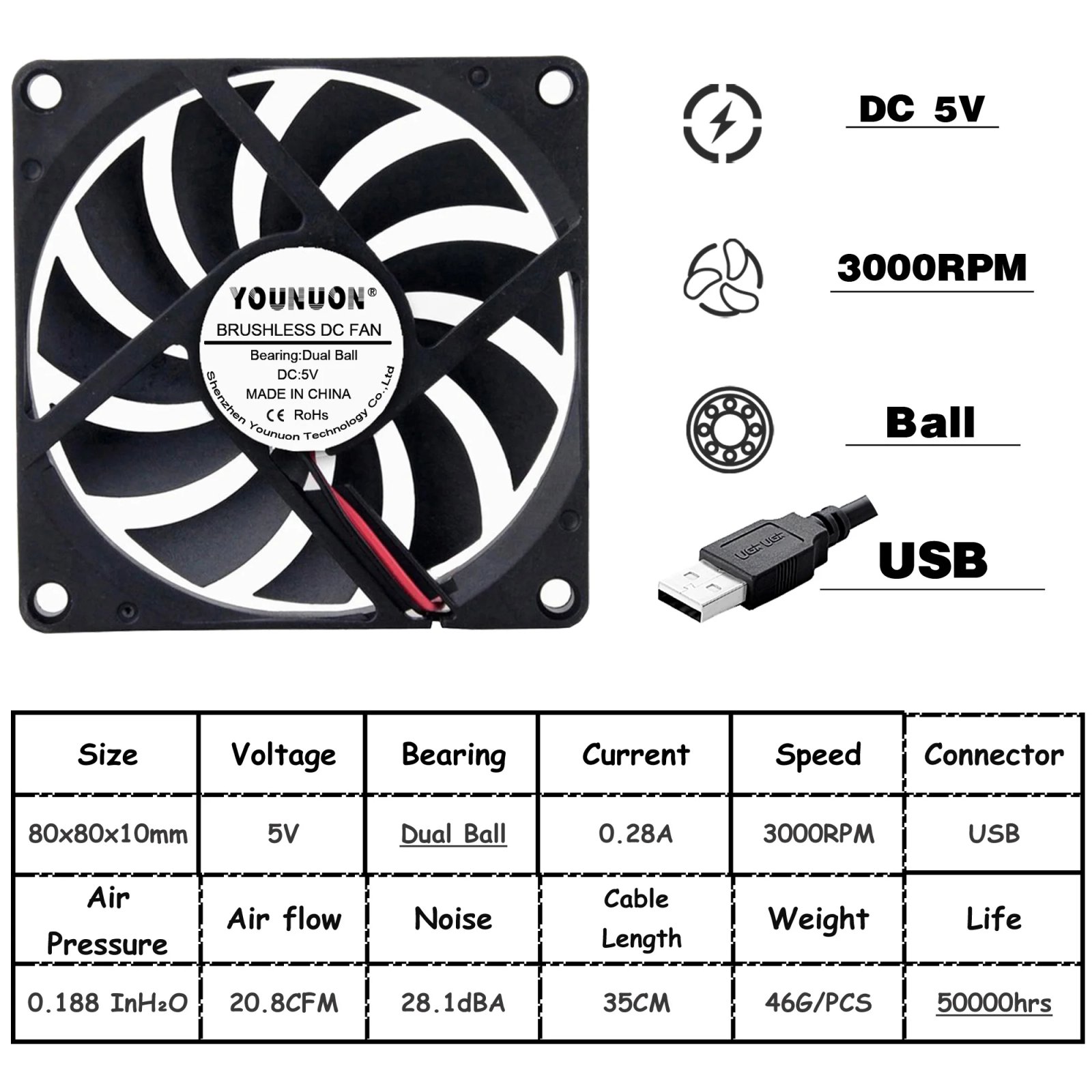5V Ball USB