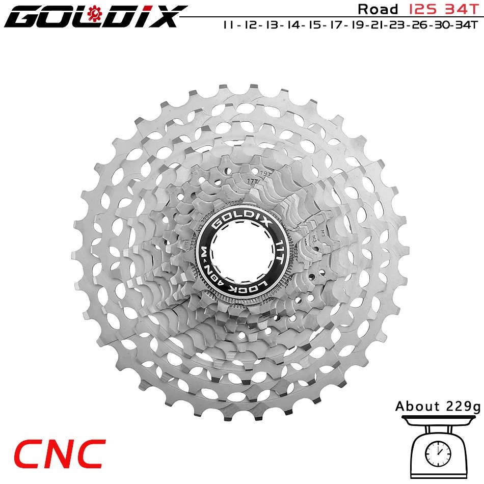 12 Speed 11-34T