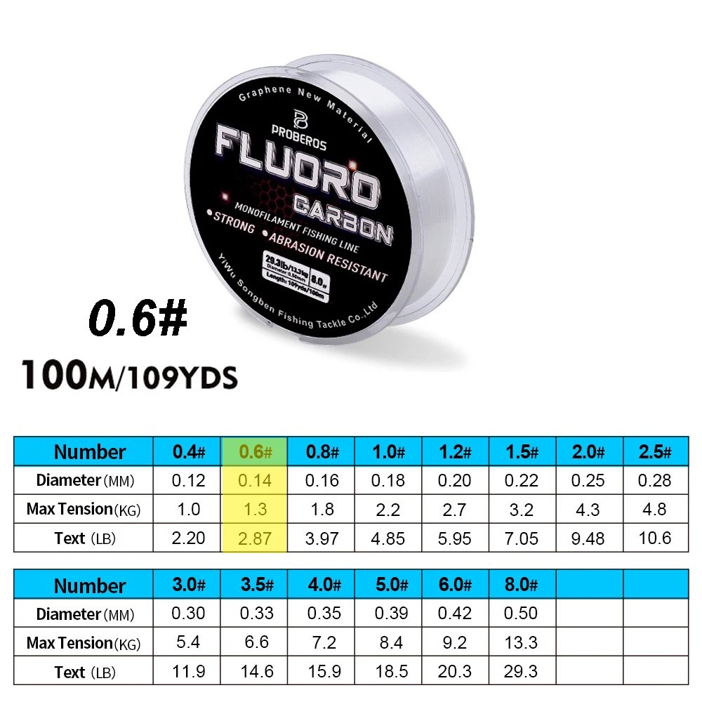 FT100N0D6