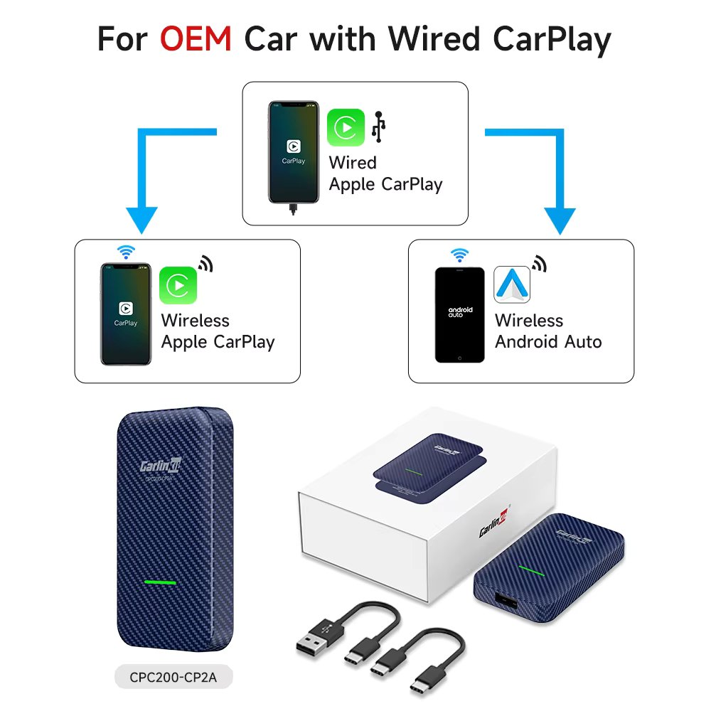CP2A CarlinKit 4.0
