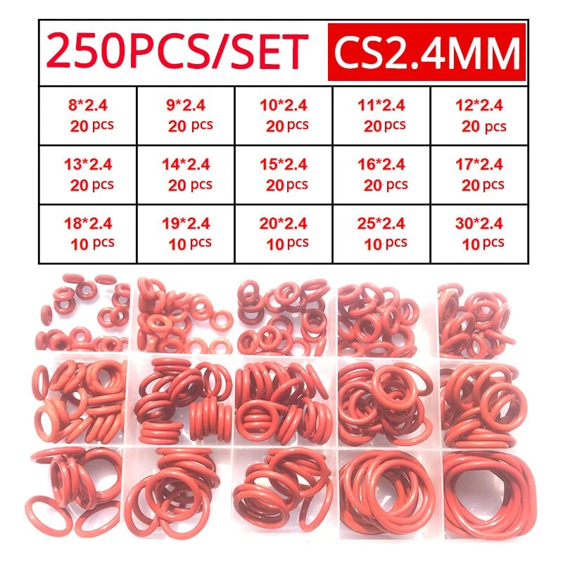 red 2.4mm (250pcs)