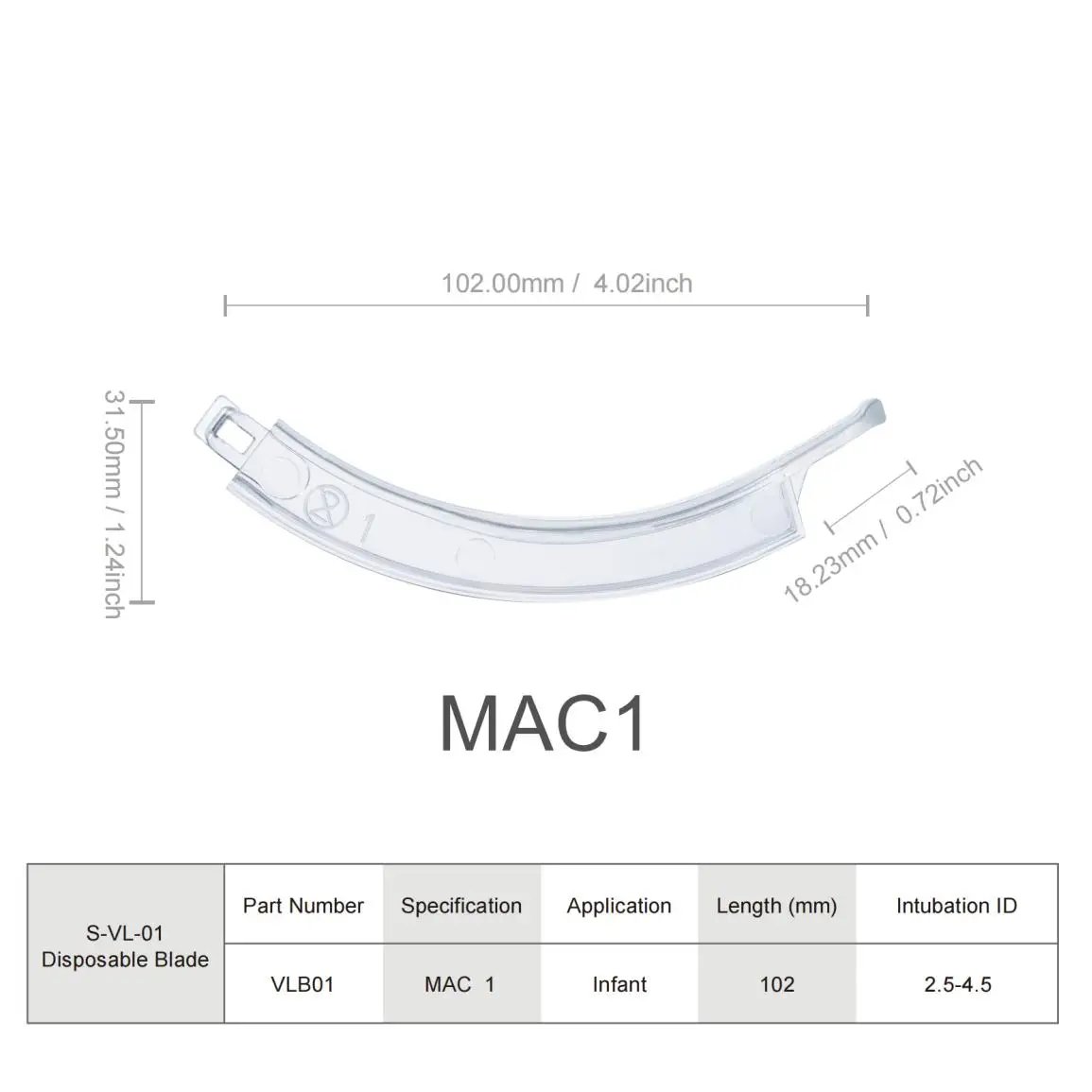 Sensorendo Video Laryngoscope Disposable Blade (MAC1/2/3/4/D-blade) for Anesthesia Intubation