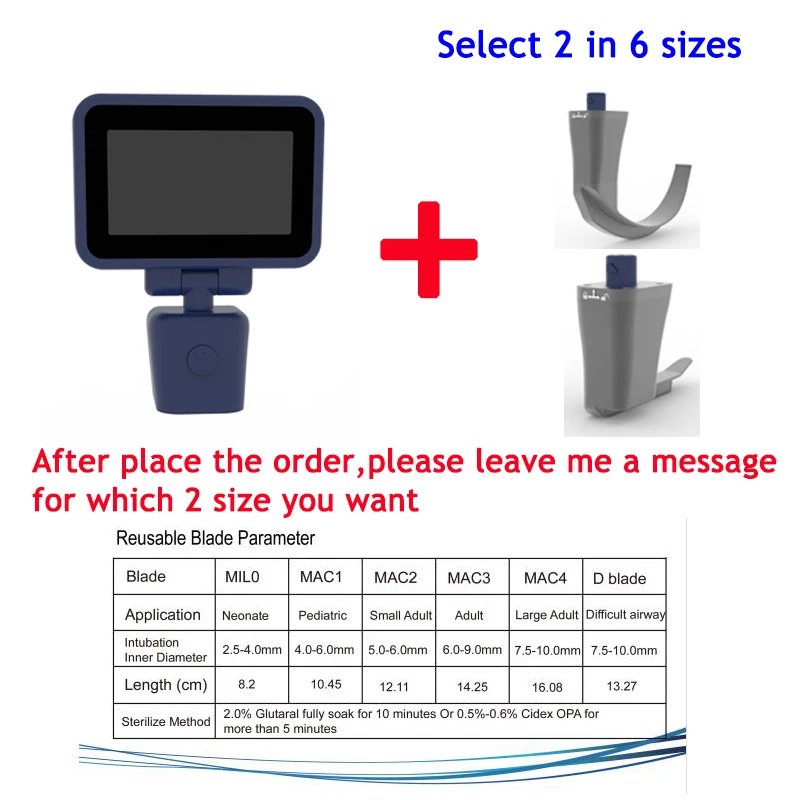 screen with 2 blades