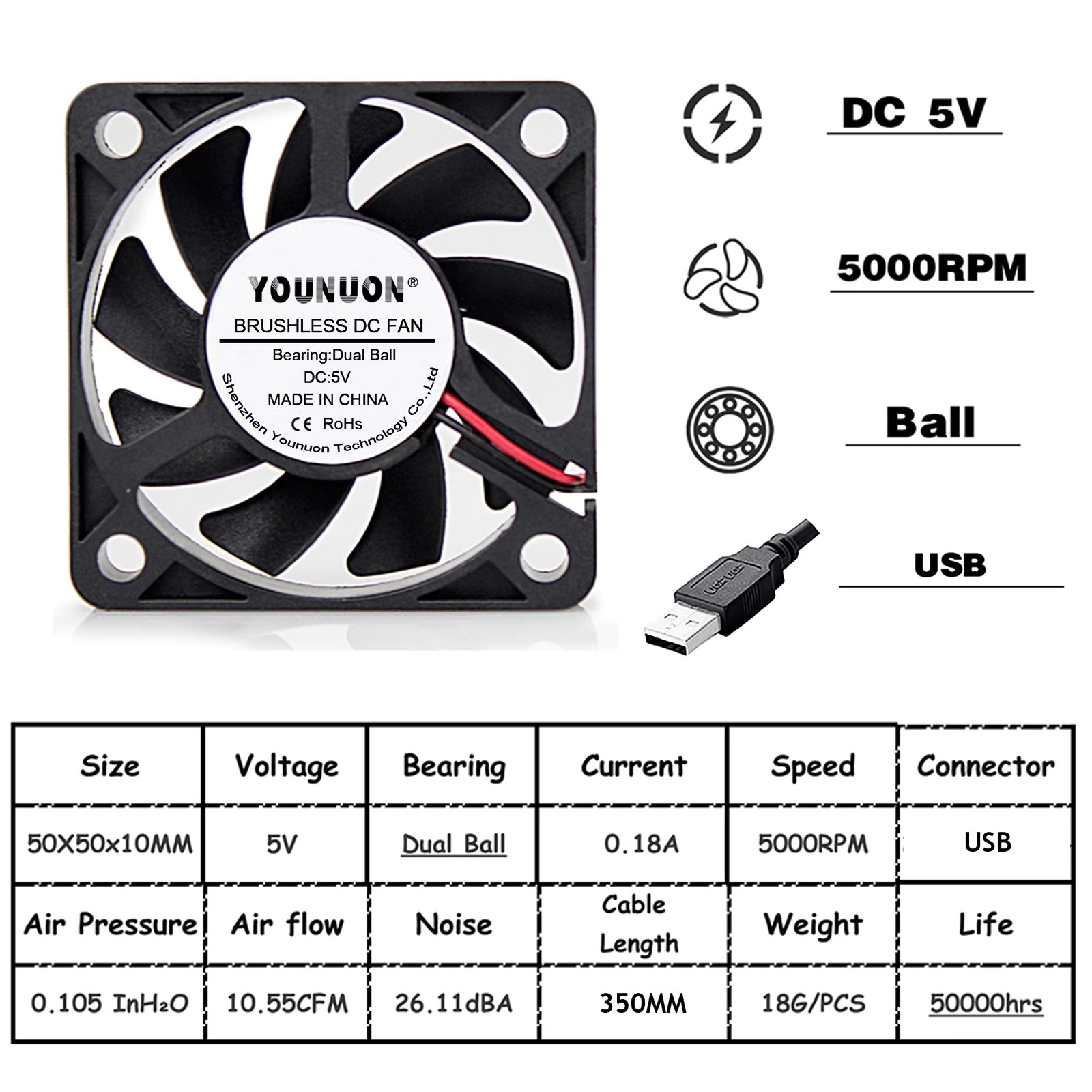 5010 5V Ball USB