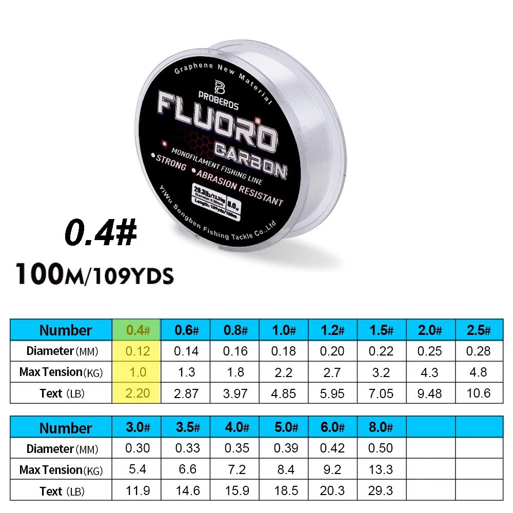 FT100N0D4