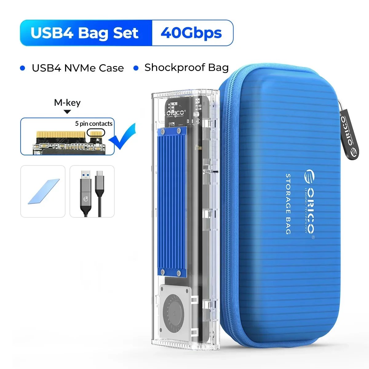 40Gbps Bag Set2