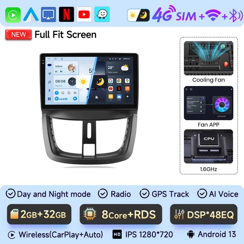 FP 8CORE (2 32G)
