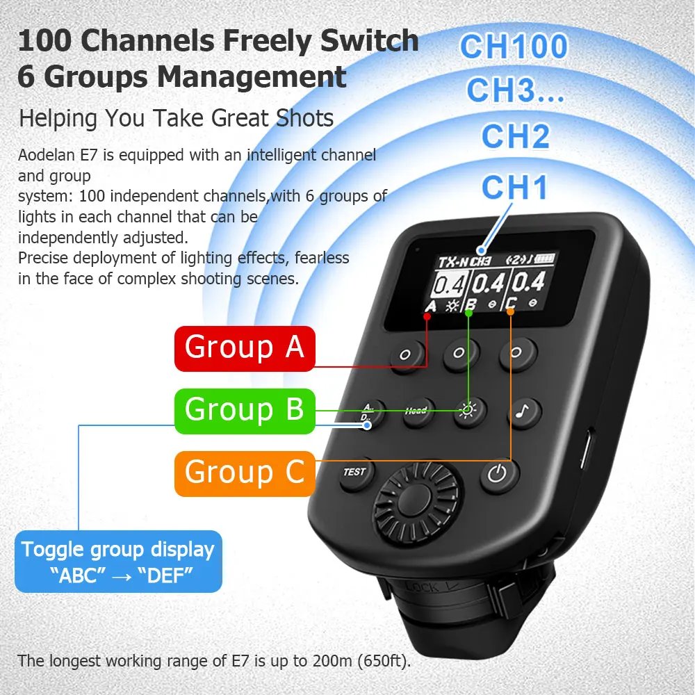 Updated E7 NON-TTL