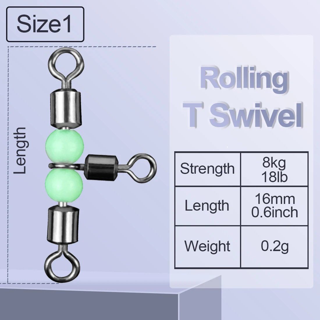 Size1