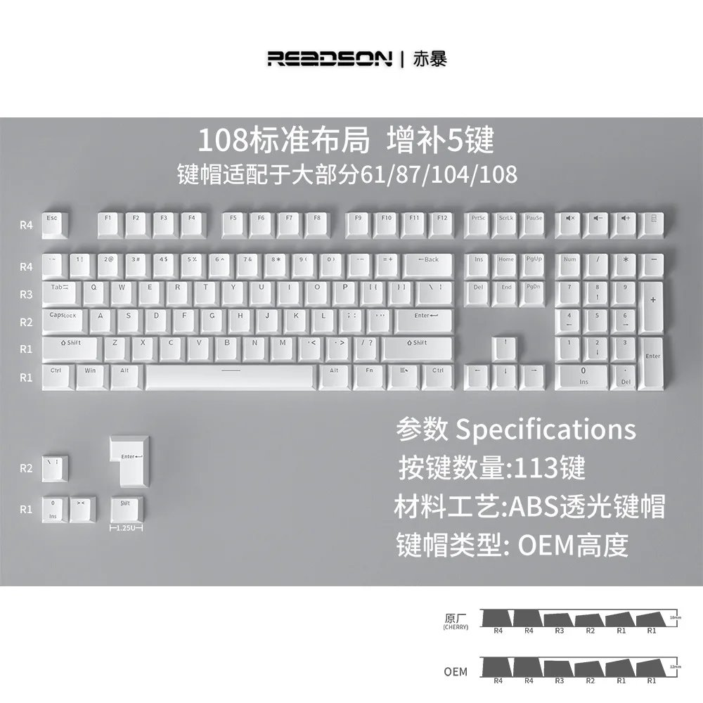 ABS white