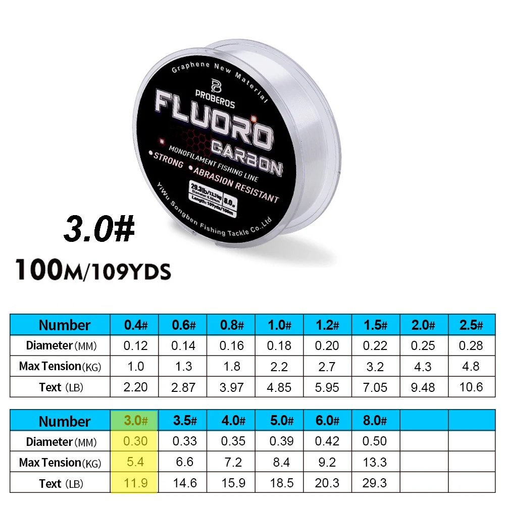 FT100N3