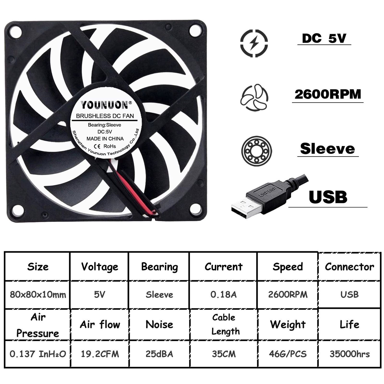 5V Oil USB