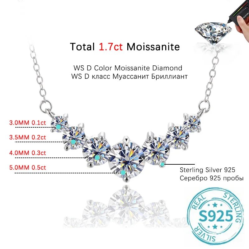 1.7CT VVSI1