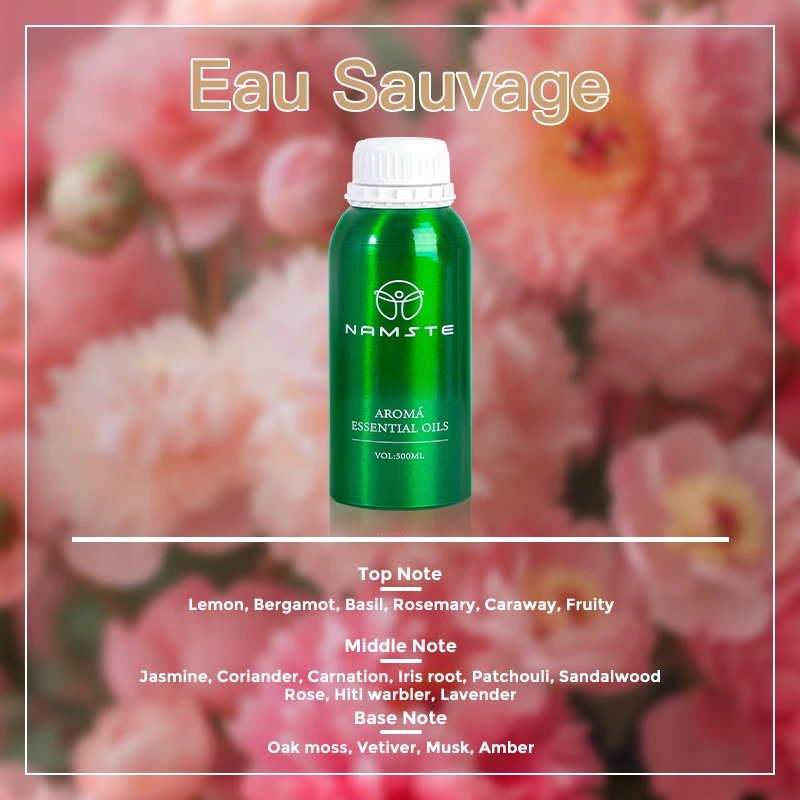 Eau Sauvage