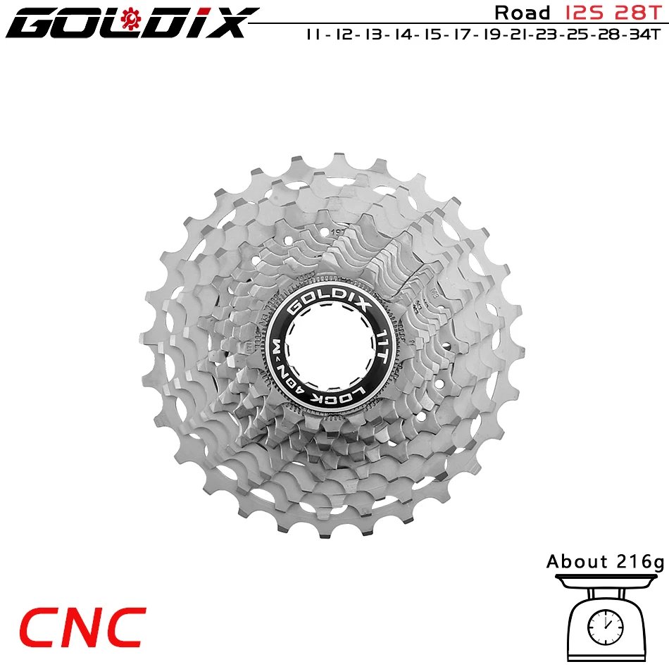 12 Speed 11-28T
