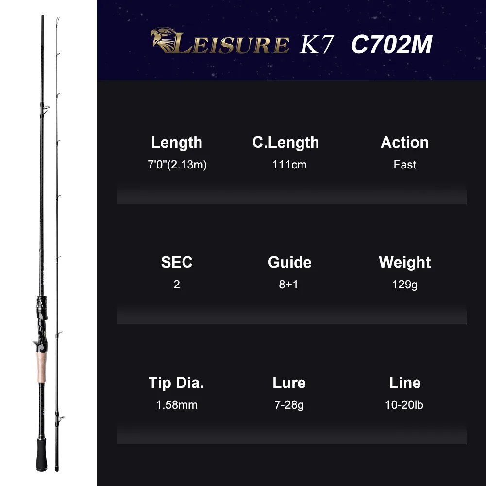 2.13m casting M