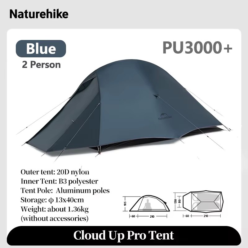 PRO 2P Blue