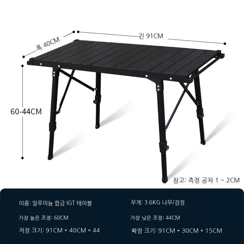 IGT table
