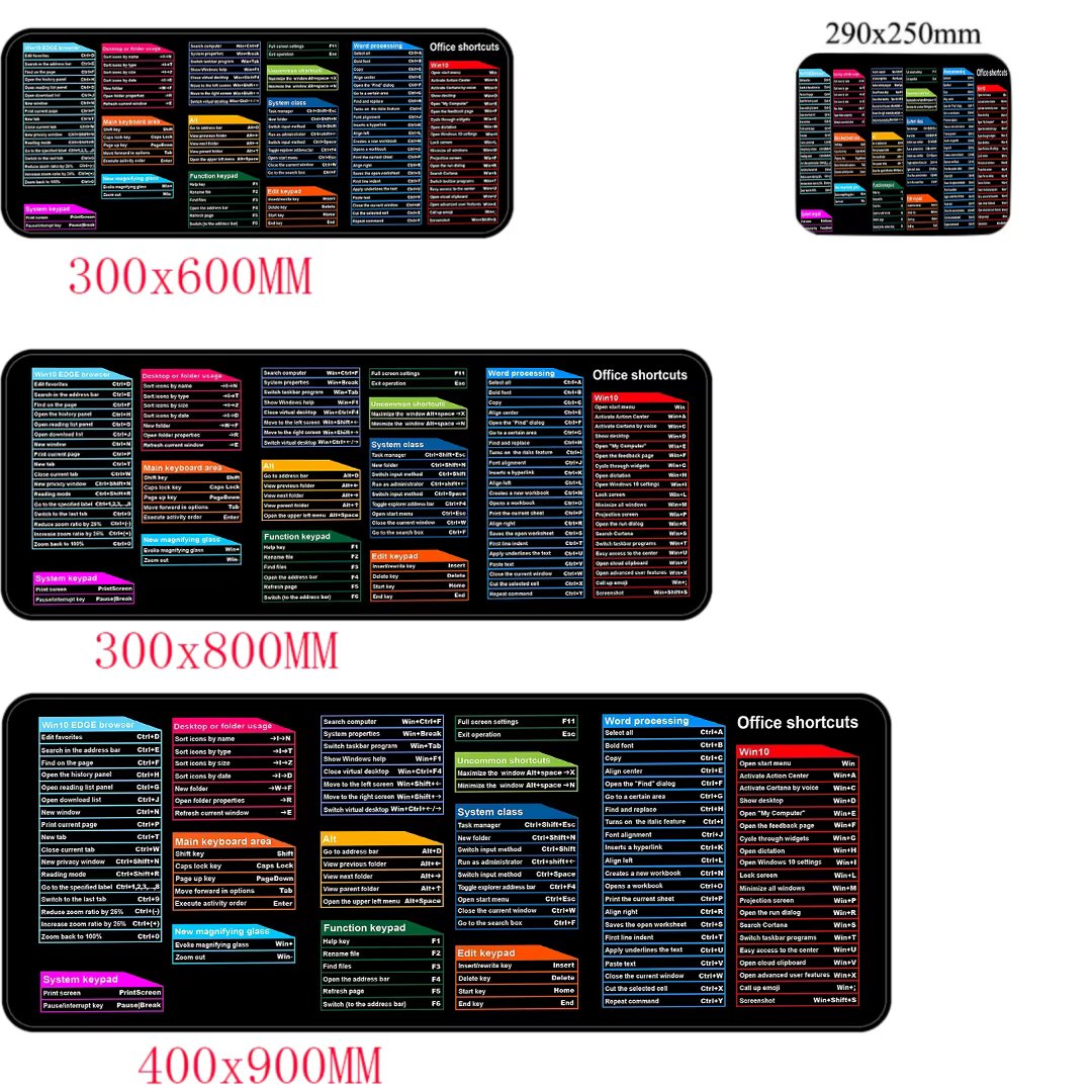 Office Shortcuts Large Mouse Pad Excel Powerpoint Word Software Mousepad Shortcuts to Programmer Non-Slip Rubber Gaming Desk Mat