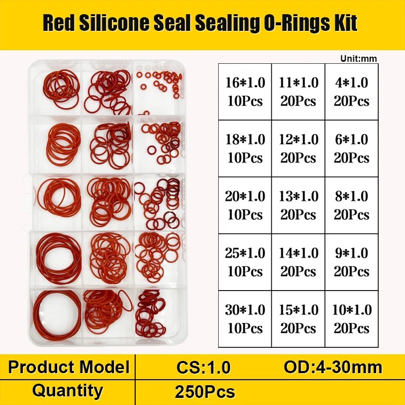 Red 1.0 (250pcs)
