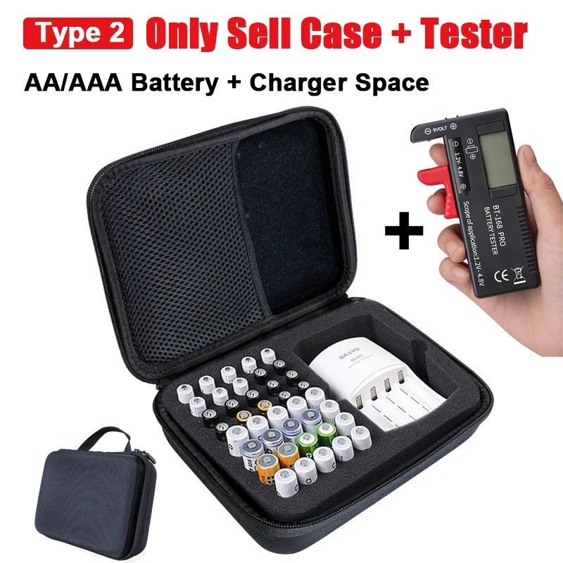 Type 2 Case Tester