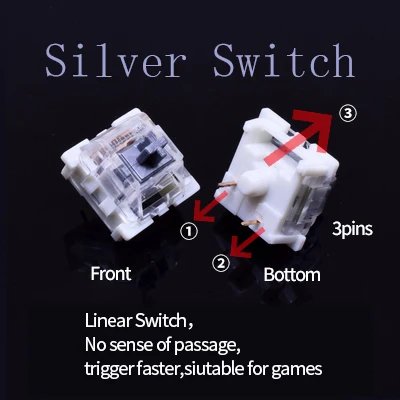 Linear Silver