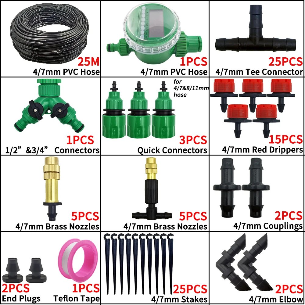 KIT001-25M-B