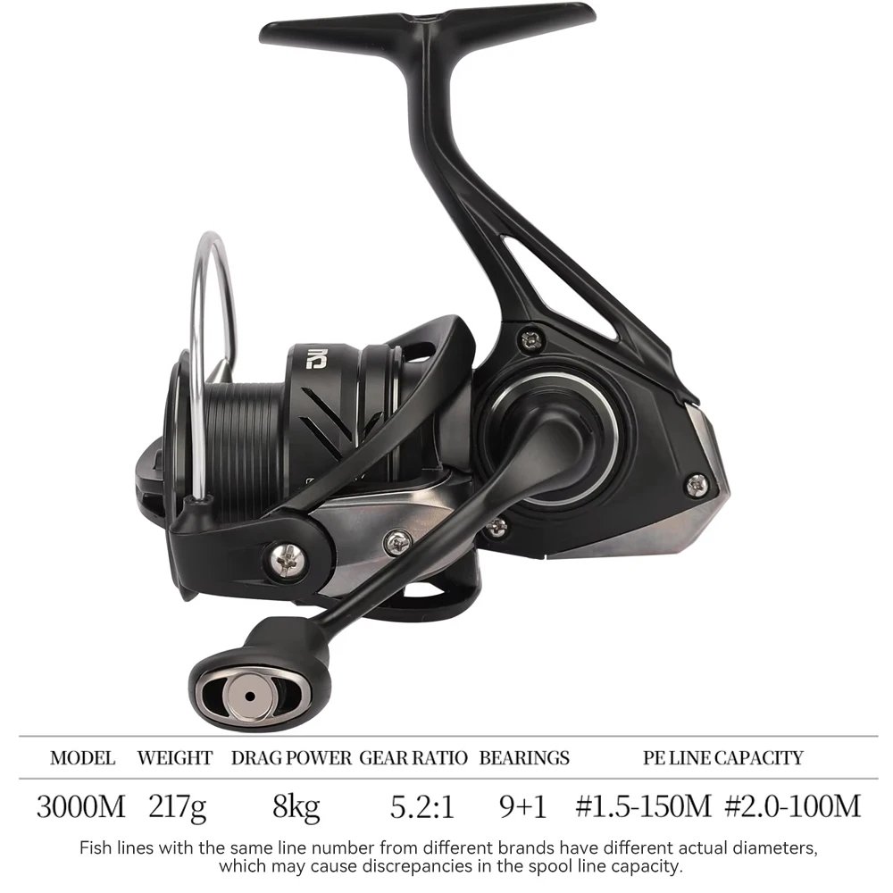 FS  PRO-3000M