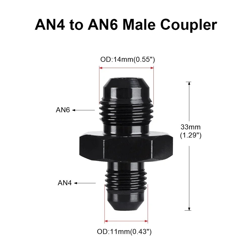 AN4 to AN6