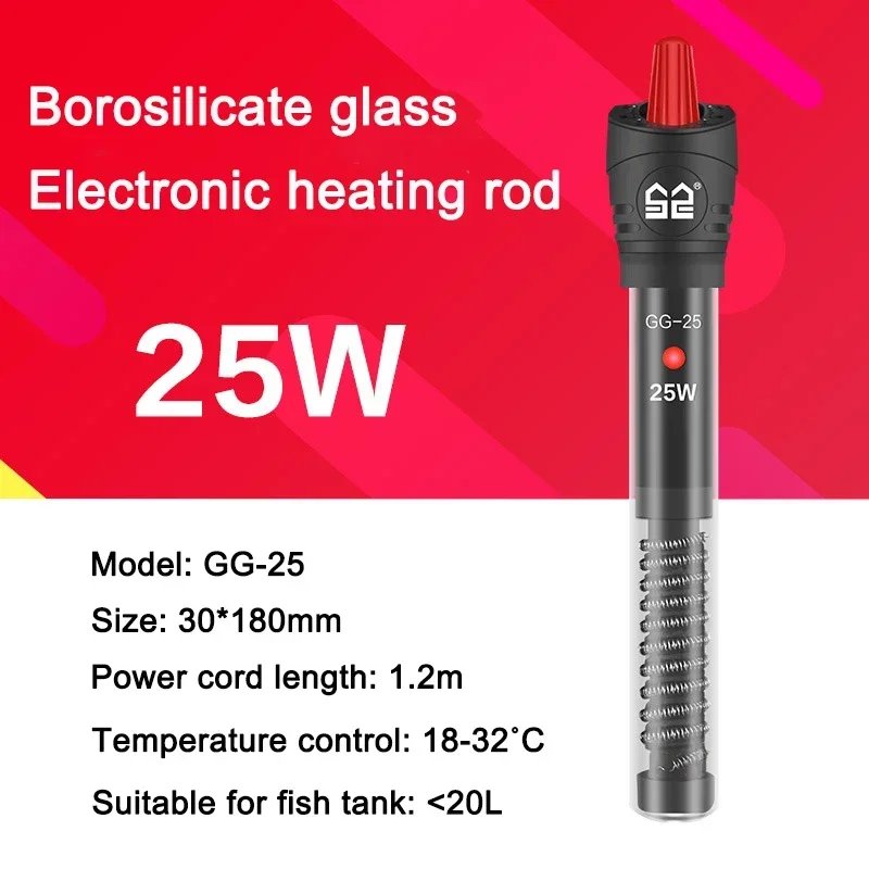 GG25W