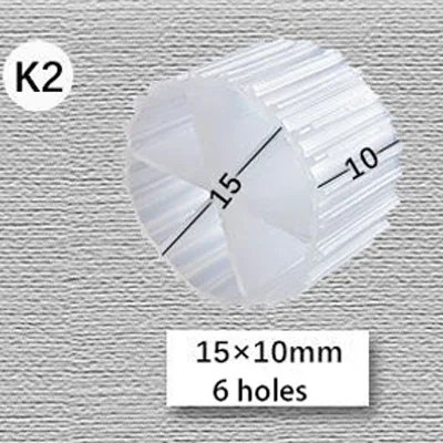 K2