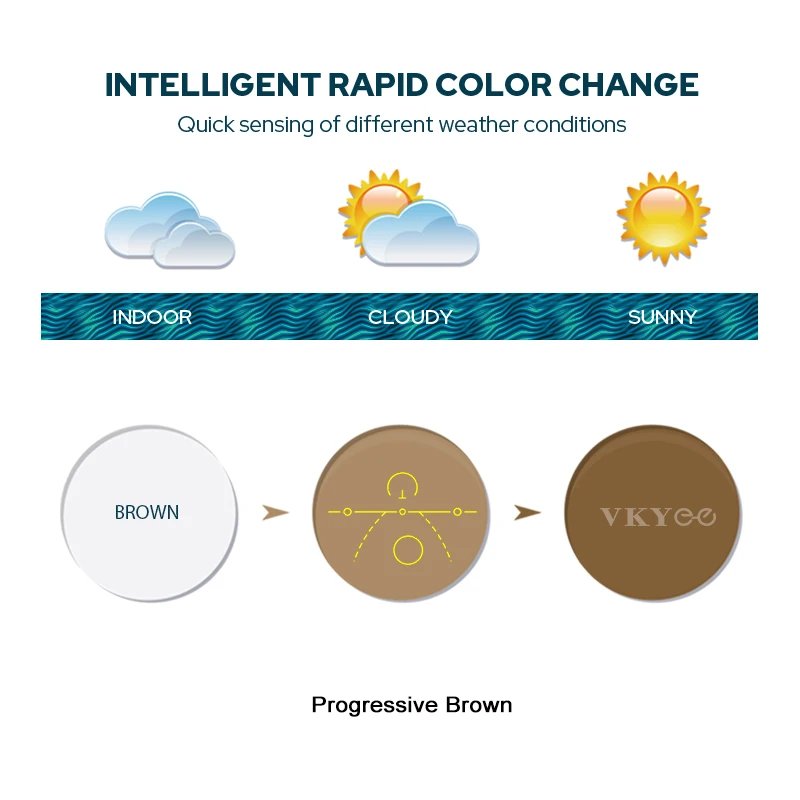 Progressive Brown