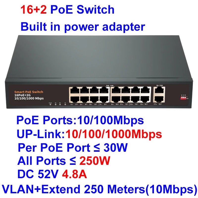 16CH POE Switch